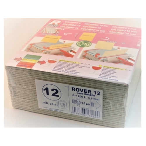Set placi Medii Rover 12 20x20 - 25 Buc