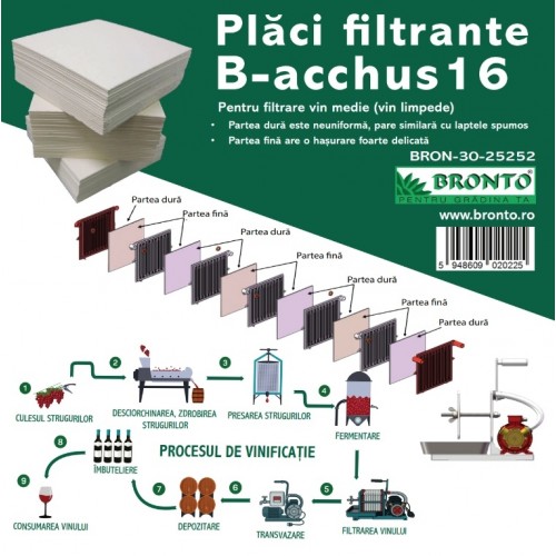 Set placi Fine B-acchus 16  20x20 - 25 Buc