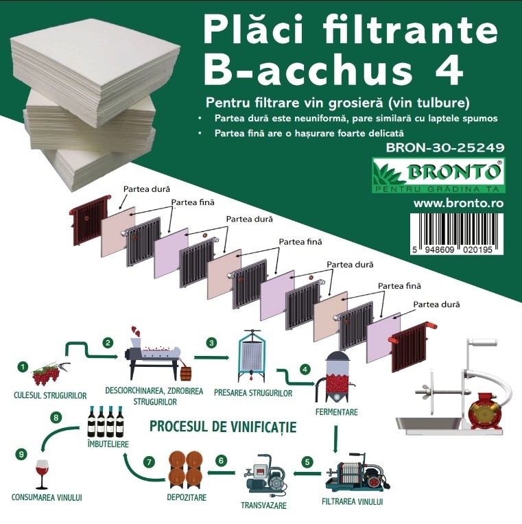 Set placi Grosiere B-acchus 4  20x20 - 25 Buc